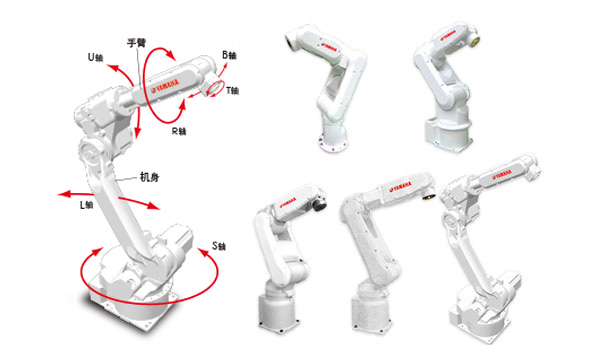雅馬哈機(jī)器人的定義——雅馬哈雅馬哈機(jī)器人安裝